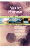 Public key infrastructure A Clear and Concise Reference