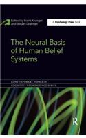 Neural Basis of Human Belief Systems