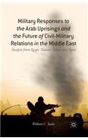 Military Responses to the Arab Uprisings and the Future of Civil-Military Relations in the Middle East