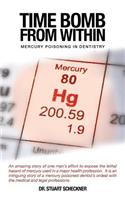 Time Bomb from Within: Mercury Poisoning in Dentistry(English)