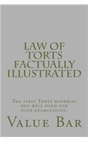 Law of Torts Factually Illustrated