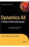 Dynamics Ax