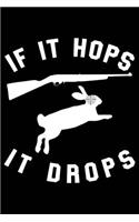 If It Hops It Drops