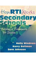 How Rti Works in Secondary Schools