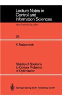 Stability of Solutions to Convex Problems of Optimization