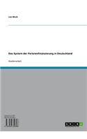 Das System Der Parteienfinanzierung in Deutschland