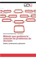 Metodo Que Gestiona La Solucion de Problemas de Decision