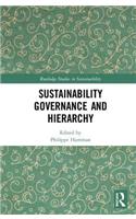 Sustainability Governance and Hierarchy