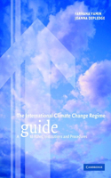 International Climate Change Regime