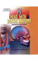 Head, Neck and Dental Anatomy