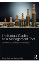 Strategic Management of Intellectual Capital