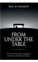From Under the Table