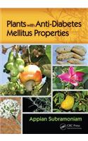 Plants with Anti-Diabetes Mellitus Properties