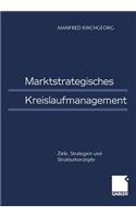 Marktstrategisches Kreislaufmanagement