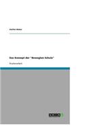 Das Konzept der 