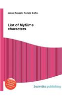 List of Mysims Characters: (English)