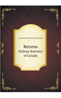 Returns Railway Statistics of Canada: (English)