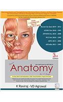 Revise Anatomy in 15 Days (New SARP Series for NEET/NBE/AI)
