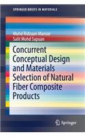 Concurrent Conceptual Design and Materials Selection of Natural Fiber Composite Products