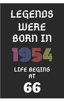 Legends Were Born In 1954
