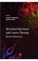 Microbial Infections and Cancer Therapy