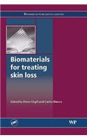 Biomaterials for Treating Skin Loss