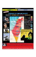 Israel's Holocaust
