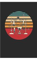 Chemistry Retro