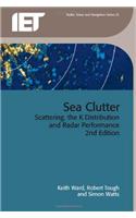 Sea Clutter