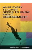 What Every Teacher Needs to Know about Assessment