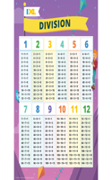 IXL Division Poster