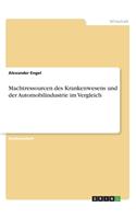 Machtressourcen des Krankenwesens und der Automobilindustrie im Vergleich