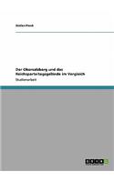 Der Obersalzberg und das Reichsparteitagsgelände im Vergleich