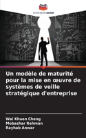 modèle de maturité pour la mise en oeuvre de systèmes de veille stratégique d'entreprise