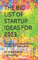 Big List of Startup Ideas for 2023.