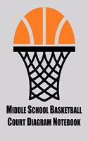 Middle School Basketball Court Diagram Notebook