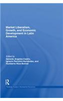 Market Liberalism, Growth, and Economic Development in Latin America