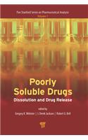 Poorly Soluble Drugs