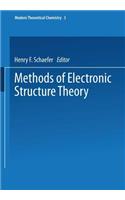 Methods of Electronic Structure Theory