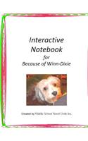 Interactive Notebook for Because of Winn Dixie