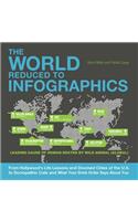 World Reduced to Infographics