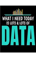 What I Need Today Is Lots Lots Of Data
