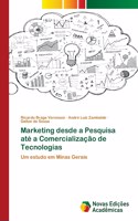Marketing desde a Pesquisa até a Comercialização de Tecnologias