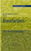 Biosurfactants