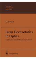 From Electrostatics to Optics