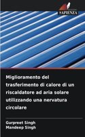 Miglioramento del trasferimento di calore di un riscaldatore ad aria solare utilizzando una nervatura circolare