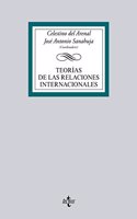 Teorias de las Relaciones Internacionales