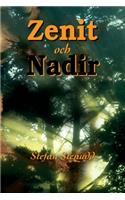 Zenit och Nadir