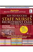 Key to Success Staff Nurses Recruitment Exam