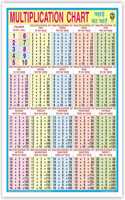 Multiplication Chart (Size 70 X 100 Cms)|Laminated Both Sides